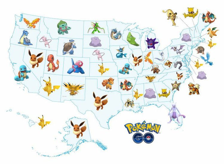 Pokemon Go Cp Chart